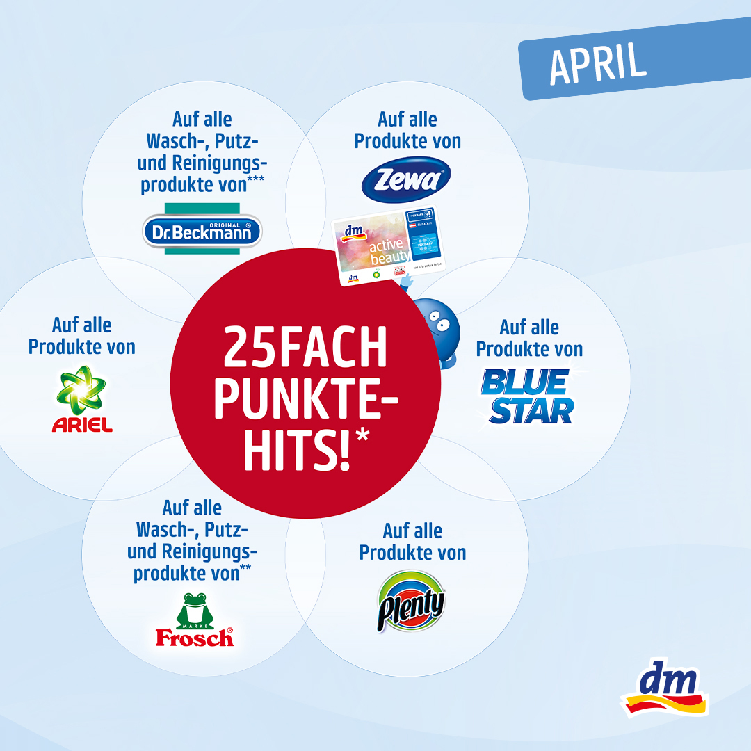 dm PB Punktehits Website April23